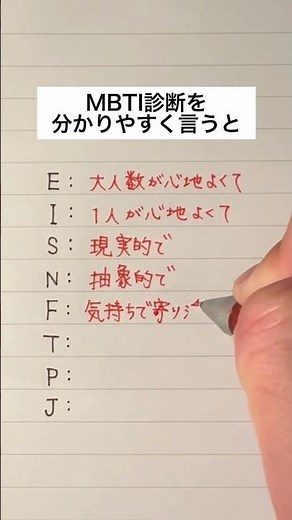 【完全保存版】MBTI診断を分かりやすく言うとコレ #手書き #ボールペン #MBTI