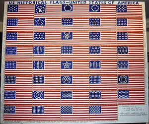 History of the flags of the United States - Alchetron, the free social encyclopedia