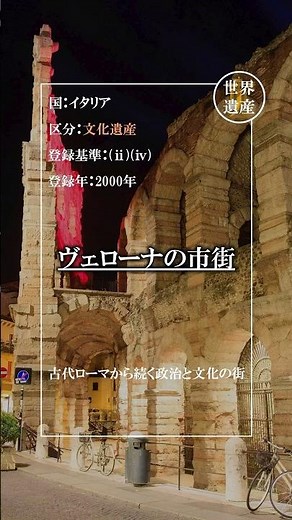 ヴェローナの市街【イタリア】