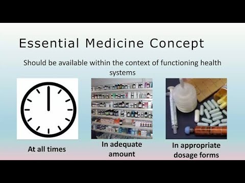 Elements of Essential Drug System; Selection, Procurement, Financing, Rational Use, Quality Assuranc