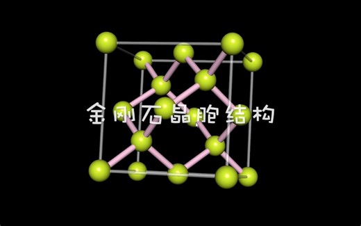 金刚石晶胞结构_高中版