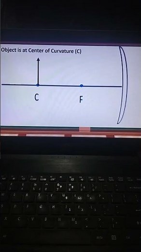 Image formation in a concave mirror.