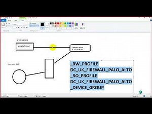 How to configure the Palo Alto Firewall Authentication with TACACS CPPM Server Step-by-Step Explan