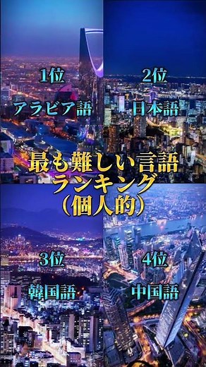 最も難しい言語ランキング！個人的！ #ばずれ #言語