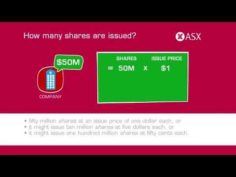 What is a share? ASX Tutorial