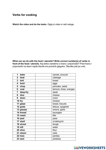 Verbs for cooking worksheet