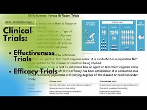 Effectiveness Trial Vs. Efficacy Trials