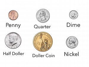 Practice US Coins
