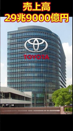 トヨタ自動車株式会社【TOYOTA】概要
