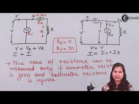 Measurement of Medium Resistance by Ammeter Voltmeter Method