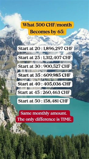 What 500 CHF / month Becomes by 65🇨🇭