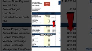 (462) investment property analysis: is this triplex worth $599k?