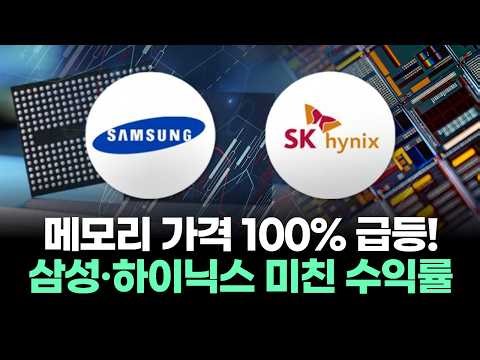 Memory prices soar 100%! Samsung Electronics and SK Hynix see insane returns.