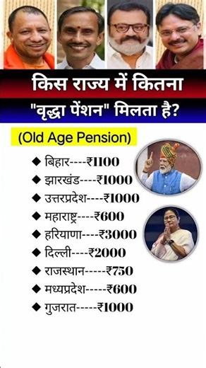 किस राज्य में कितना"वृद्धा पेंशन" मिलता है? #pension #hindigk #gkinhindi