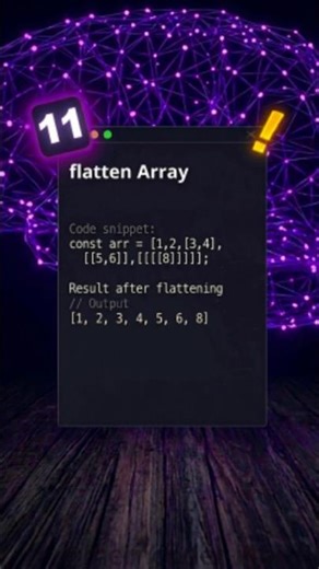 JavaScript Trick 🤯 | Flatten Array Using toString() Explained #shorts #javascript #java #reactjs