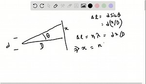 SOLVED:Show that the interference fringes in a double-slit experiment are equally spaced on a distant screen near the center of the interference pattern. [Hint: Use the smallangle approximation for θ.]