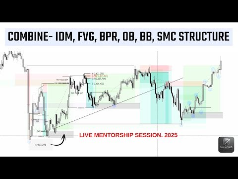 COMBINE - SMC Structure Mapping + FVG + Order Block + Inducement + Entry Exit ( PART 02 )