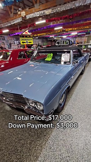 1965 Buick Skylark Convertible for Sale - $17,000