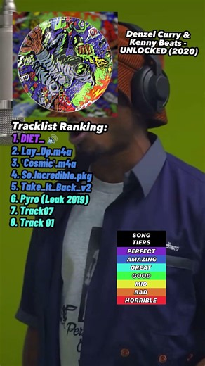 Denzel Curry & Kenny Beats - UNLOCKED Album Ranking #music