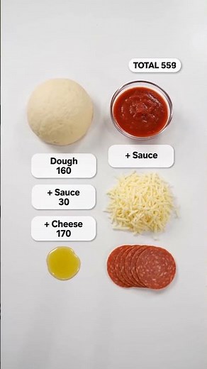 How Many Calories Are Actually in 2 Slices of Domino's Pizza? #dominos #dominospizza #pizzacalories