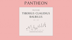 Tiberius Claudius Balbilus Biography | Pantheon
