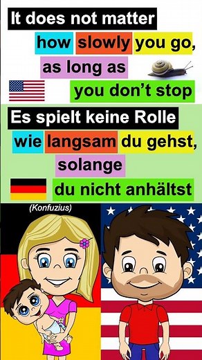 Learn German for Beginners | German course from zero | Basic German phrases #learngerman