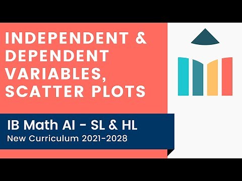 Independent & Dependent Variables, Scatter Plots [IB Math AI SL/HL]