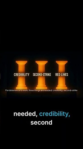 Nuclear Deterrence: How It Works (And Why It’s Scary)