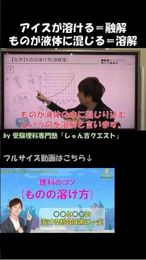【理科のコツ「ものの溶け方」】「溶ける」と「融解」の違いを知ってる？【受験理科専門塾しゅん吉クエスト】
