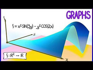 CalcBLUE 2 : Ch. 1.1 : Graphs of Functions