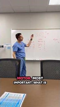 GCS | Glasgow Coma Score #FYP #Doctor #Nurse #Student #Education