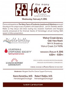 DNA Sequencing to assist in Identifying Hematologic Cancer