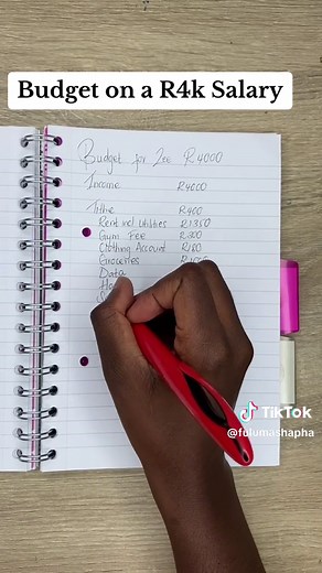 Budgeting Tips for Financial Wellness