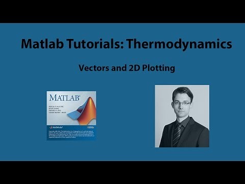 Matlab Tutorial 2 2D Plotting