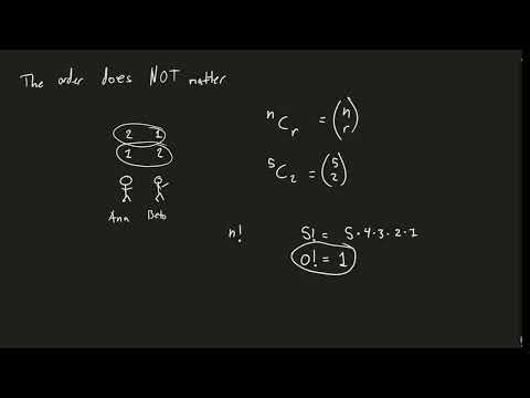 Combinations | IB Math AA HL/SL Tutorial