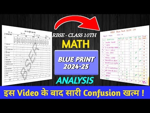 RBSE Class 10 Maths Blueprint 2025 | Rajasthan Board Exam Pattern & Marking Scheme