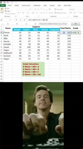 Excel IF Formula Grade Calculation | Pass Fail & Grade Formula | Excel Tutorial #excel #if#grade