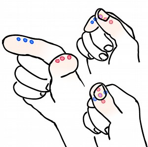 Tip-Tap | Proceedings of the 32nd Annual ACM Symposium on User Interface Software and Technology