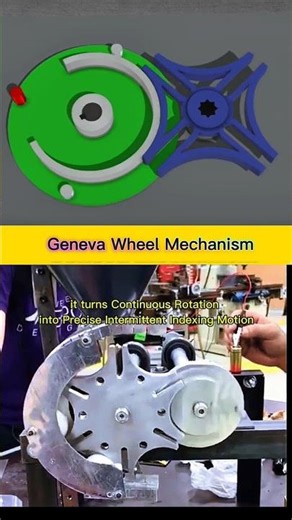 Geneva Drive / Maltese Cross Mechanism Converting Continuous Rotation to Precise Intermittent Motion