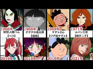 【比較】 時代の流れで可愛くなったアニメキャラクター