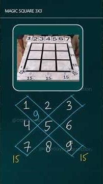 Tips Magic Square 3x3 #berpikirsecaralogika #maths #logic #logika #shorts #puzzle #bilangan #iq