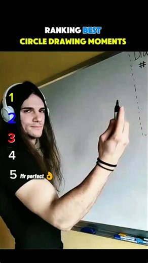 Ranking best circle drawing.