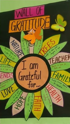 #inspiration #shortsviral #shortsfeed