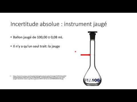 incertitudes absolues Prélab masse volumique