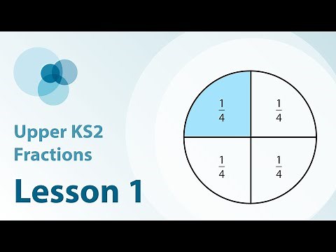 1. Develop understanding of equivalent fractions through quantity, area and number line models