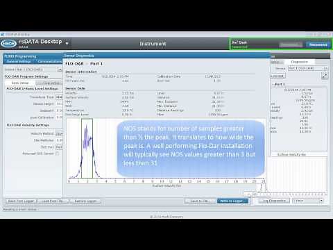 FSDATA Desktop Tutorial: Dashboard for FLO DAR
