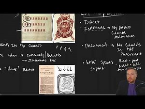 Openstax U.S. History - 5.2 The Stamp Act and the Sons and Daughters of Liberty