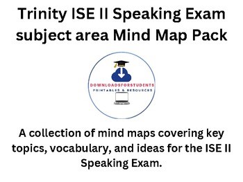 Advanced ESL/EFL Debate Prompts & Mind Maps | High-Level Speaking Activities & V