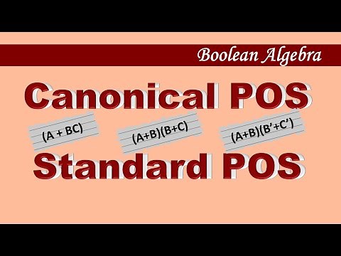 Canonical and Standard form of POS (with examples)