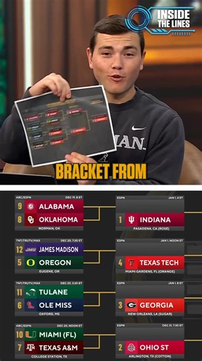 SportsLine on Instagram: "Where do you stand with the Model’s bracket and picks? 🧐✍️ #cfb #collegefootball #cfppicks #cfbplayoffs #cfbpostseason"